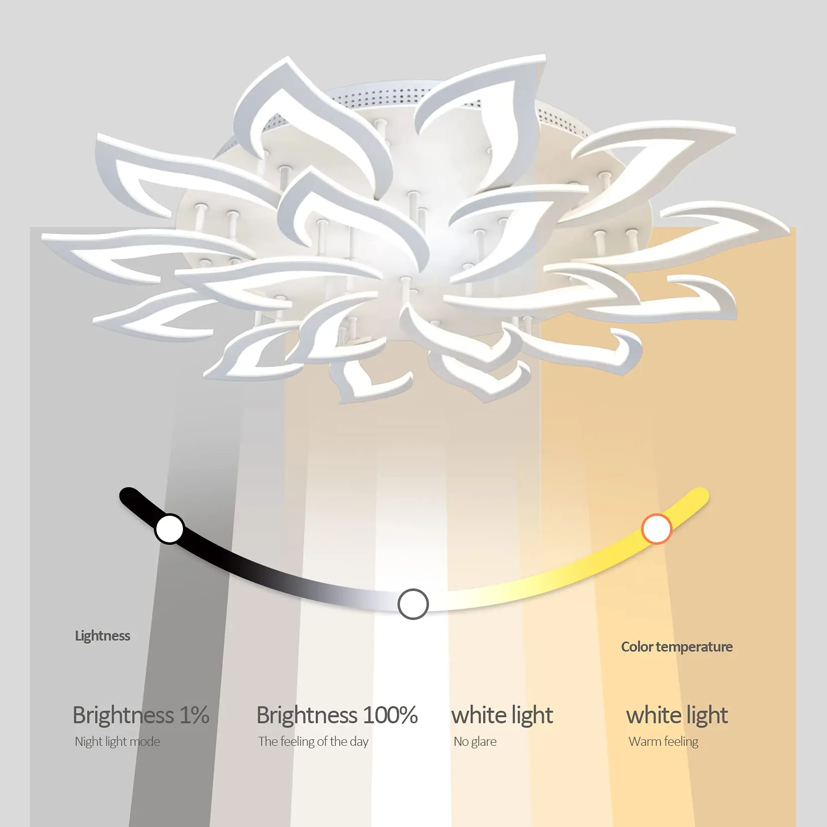 IRALAN Люстры для Столовой Smart App Потолочные Светильники Led Lustre Light Кухня Спальня Гостиная Украшение Лампы Пульт Дистанционного Управления2
