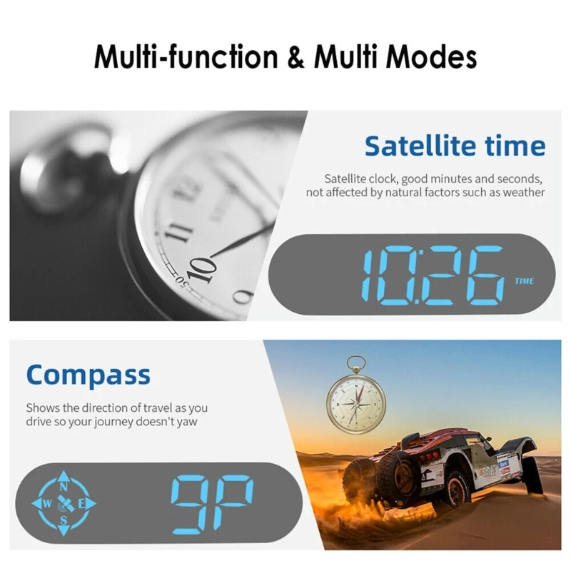 094D GPS инклинометр Автомобильный датчик уровня в режиме реального времени Внедорожная система HUD Автоматический спидометр4