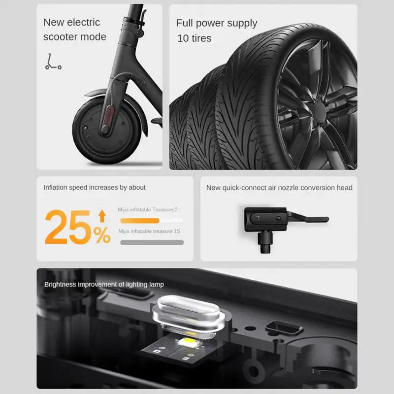 Xiaomi Mijia Electric Air Compressor 2 Портативный светодиодный мультитул Воздушный насос для велосипеда, мотоциклов, автомобильных шин Type C Inflator 2 Treasure5