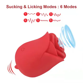 Мягкий вибратор для вылизывания языком точки G, стимулятор клитора, перезаряжаемый женский вибратор для вылизывания языком сосков, секс-игрушка для клитора